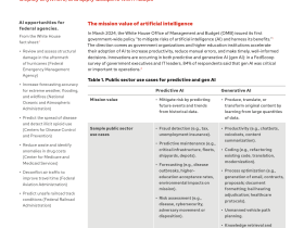 Use Red Hat OpenShift AI for efficient model deployment